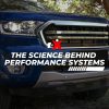 performance systems